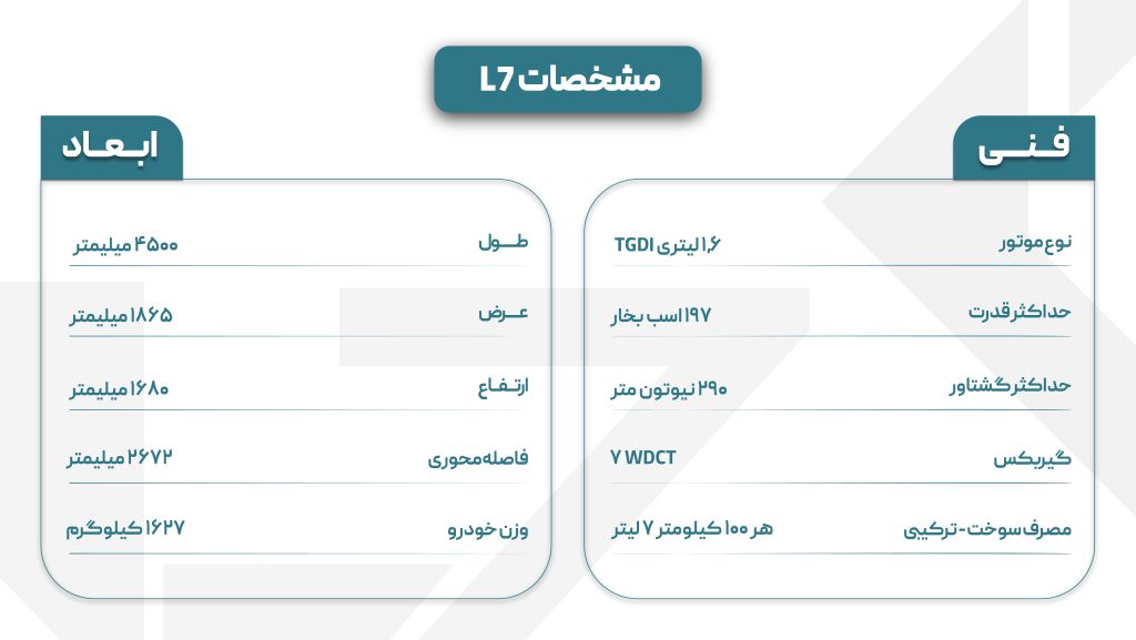 جدول مشخصات فنی l7