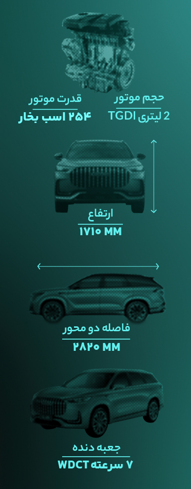 مشخصات لوکانو L8