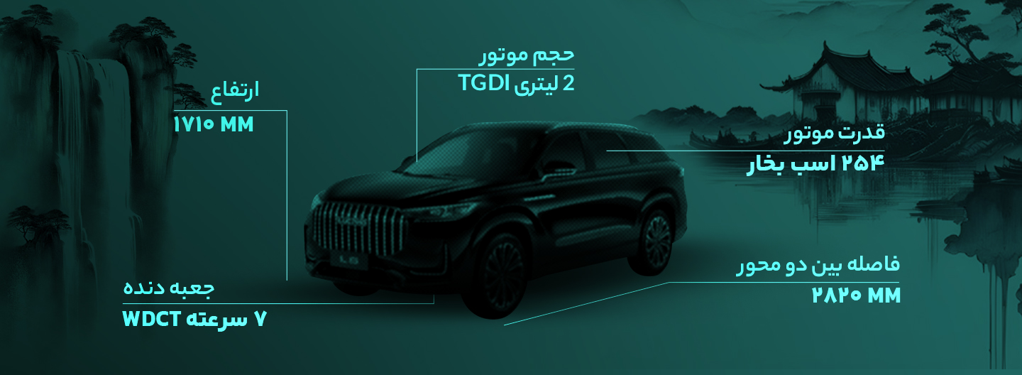 مشخصات لوکانو L8