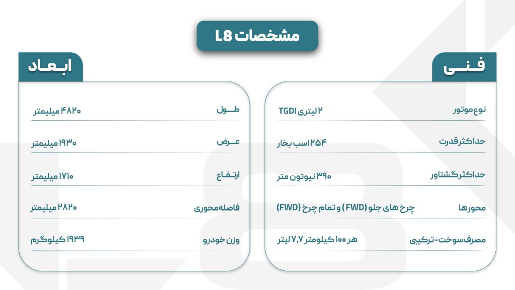 جدول مشخصات l8
