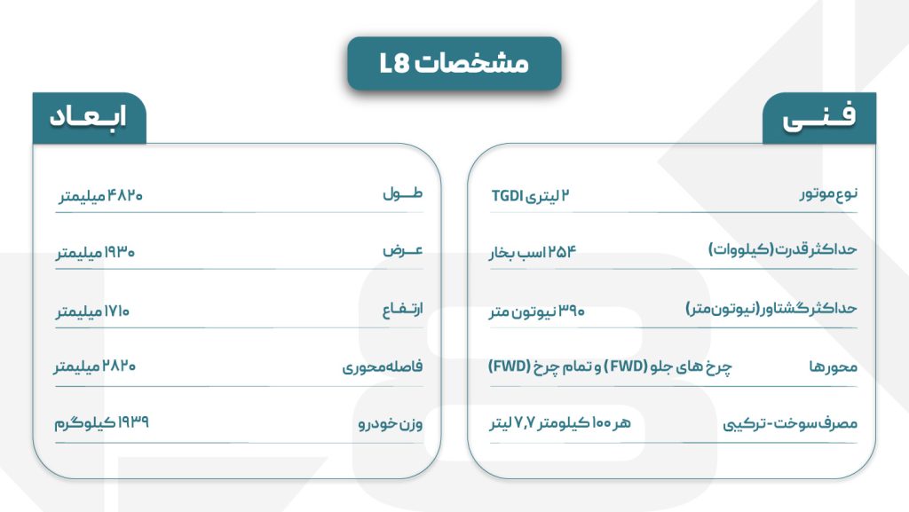 جدول مشخصات فنی L8