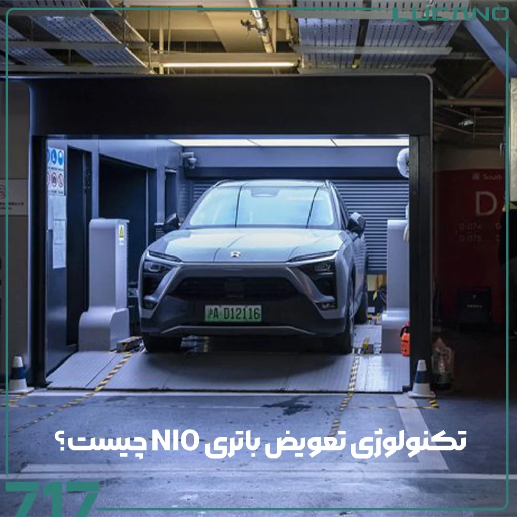NIO