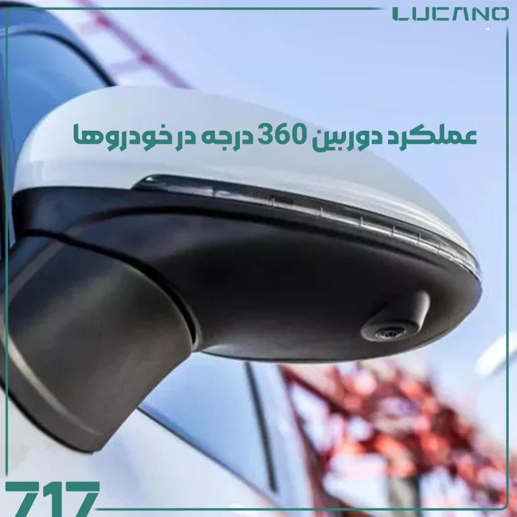 دوربین 360 درجه