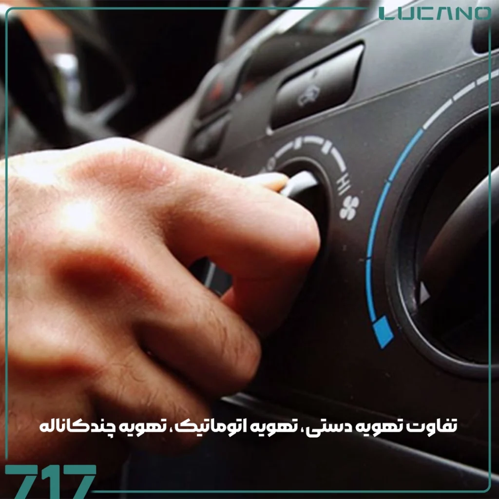 سیستم تهویه خودرو