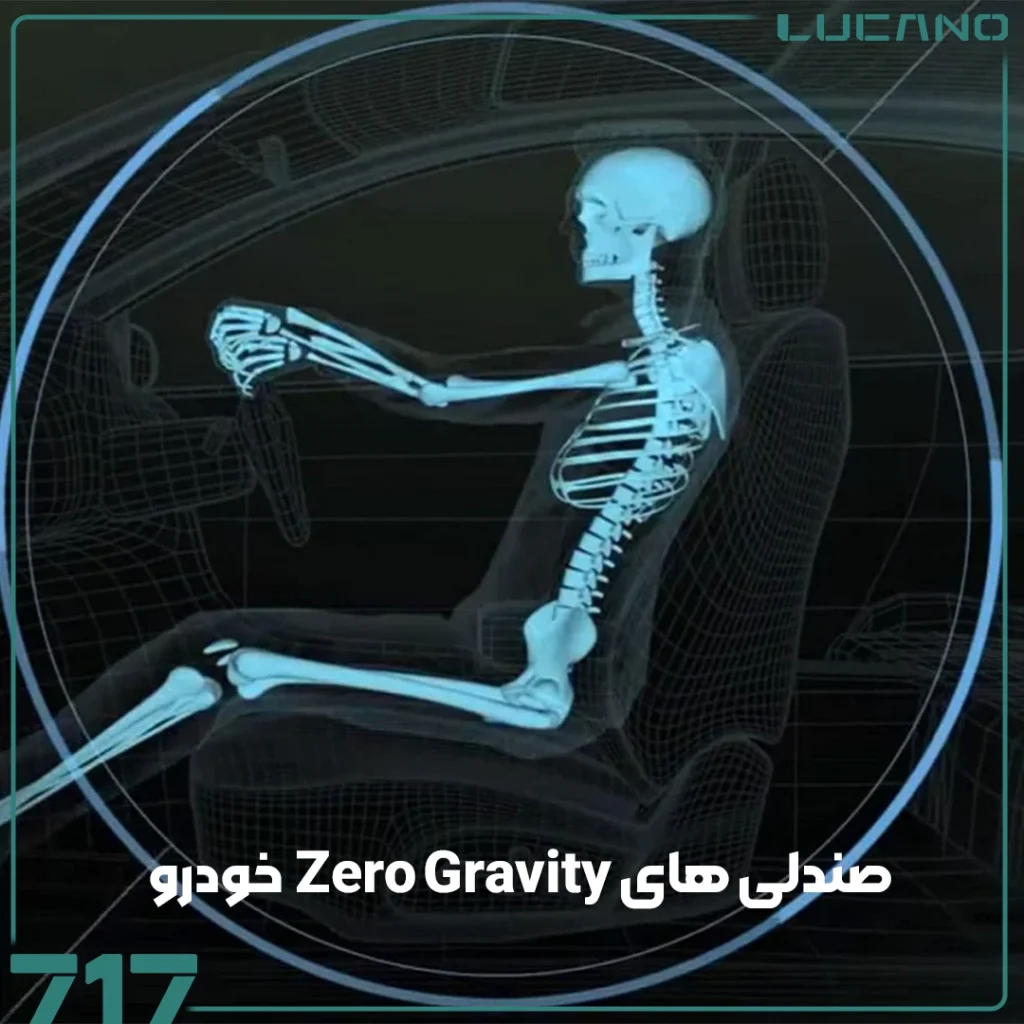 Zero Gravity