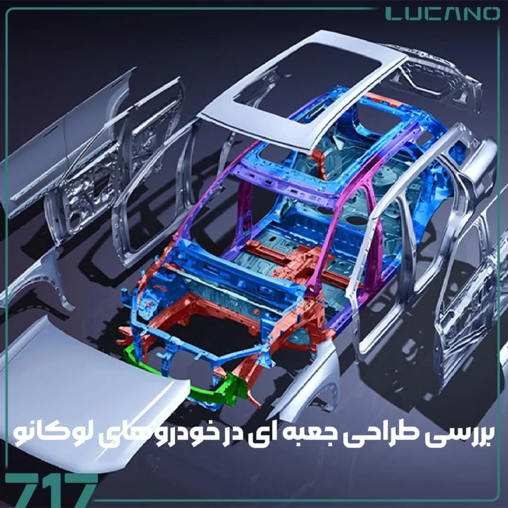 لوکانو