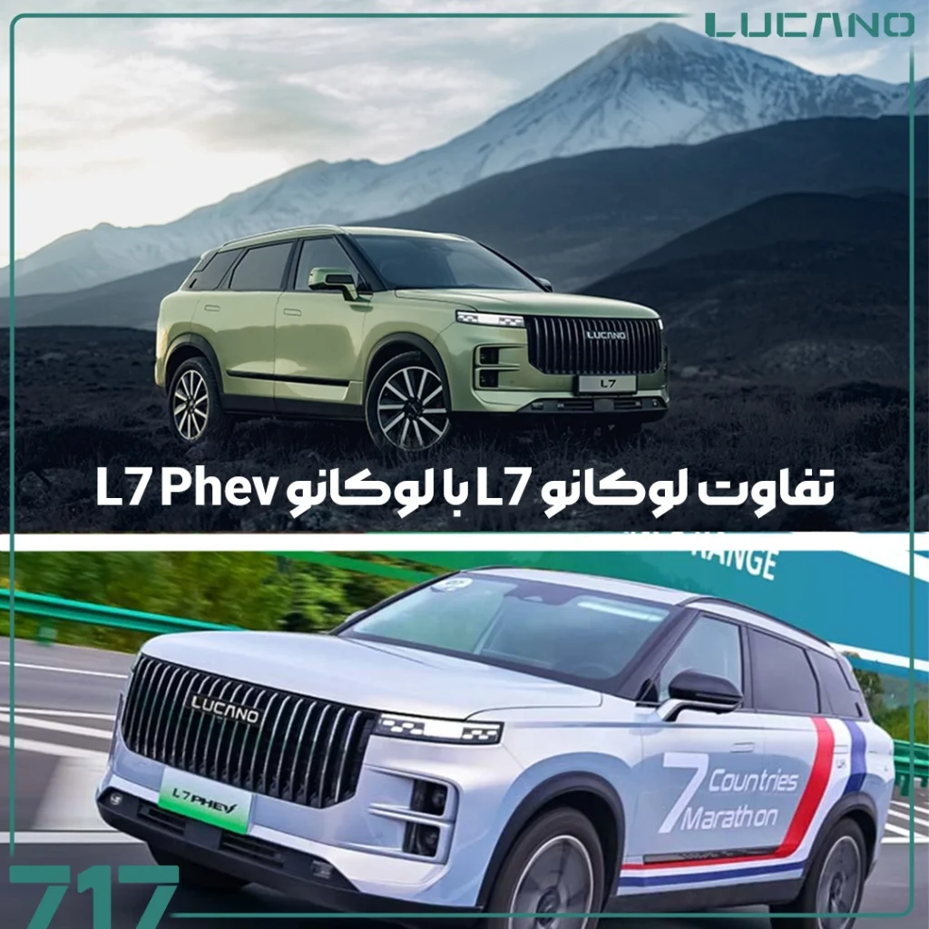 لوکانو
