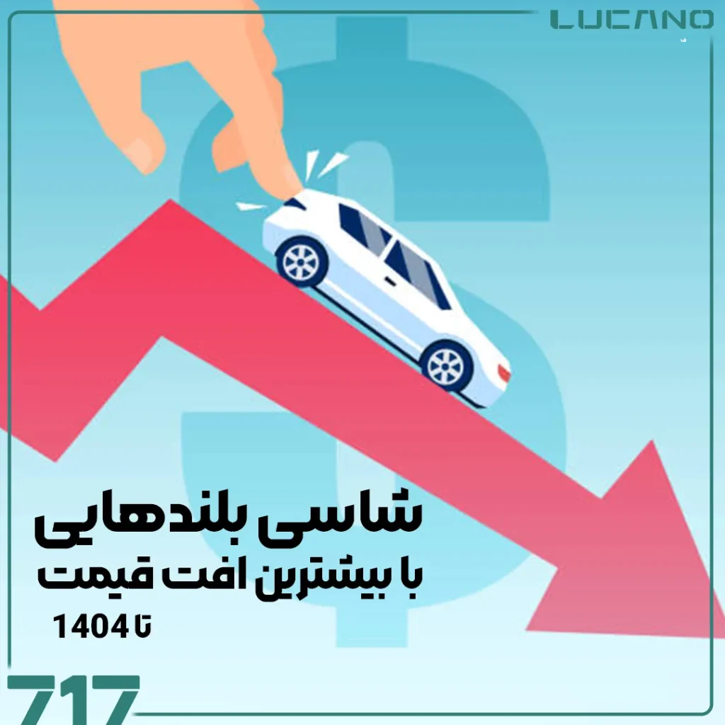 شاسی بلند