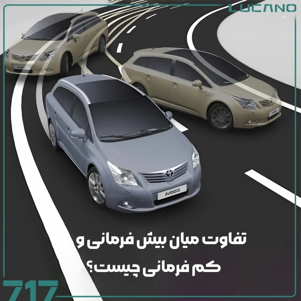 کم فرمانی