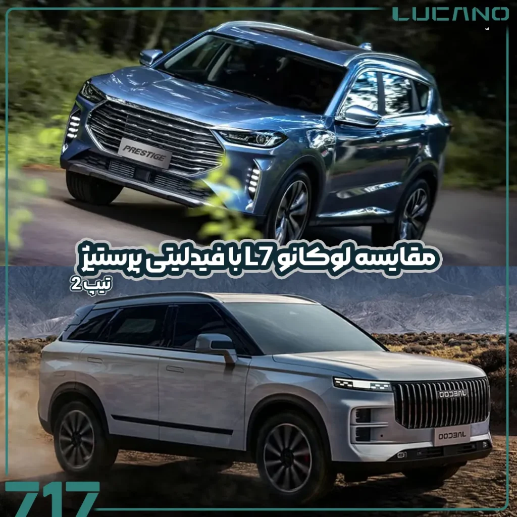لوکانو L7