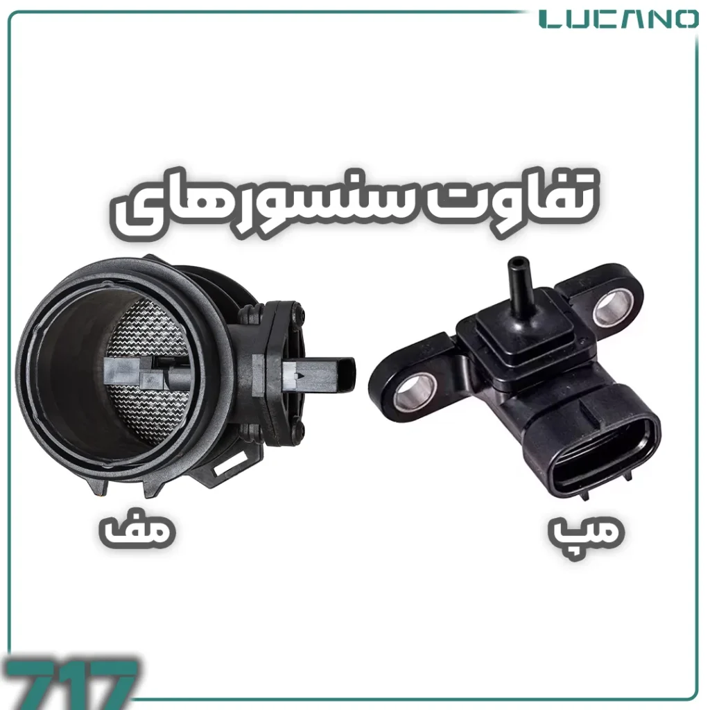 سنسور مپ